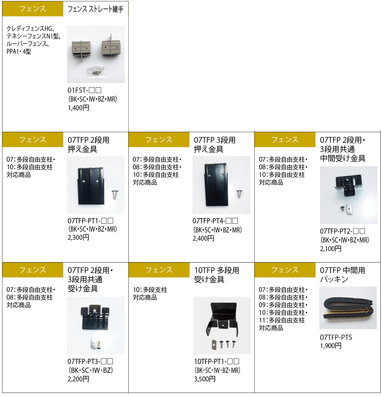 フェンス【2023年版】_価格_1