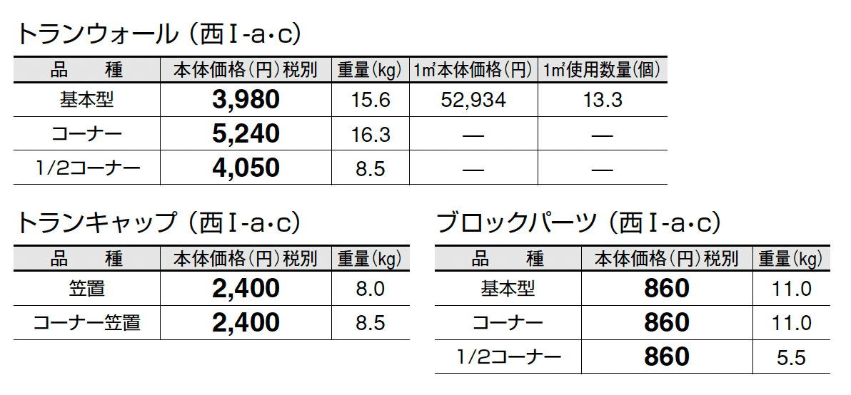 トランウォール_価格_3