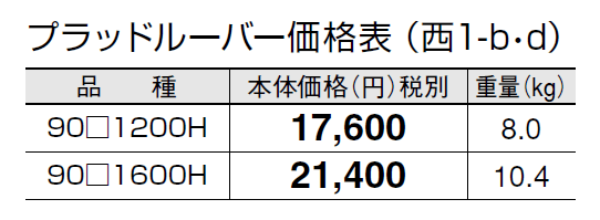 プラッドルーバー【2024年版】_価格_4
