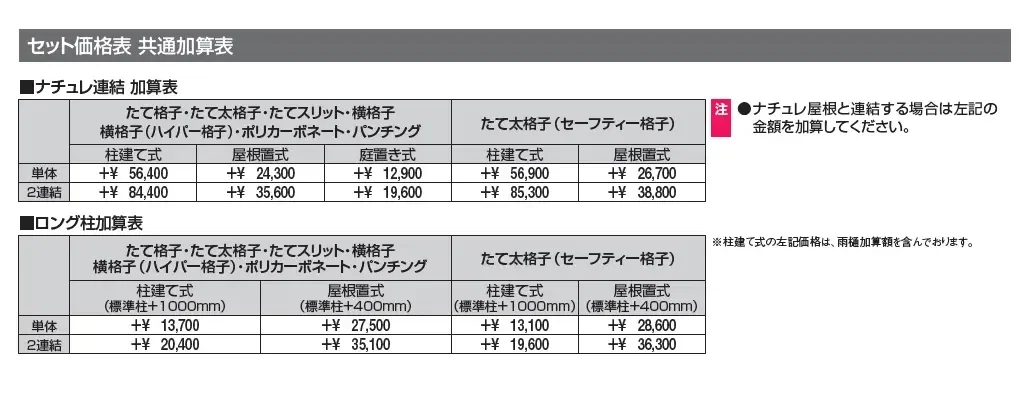 オルネ(柱建て式 ショートタイプ〈たて太格子〉)_価格_2