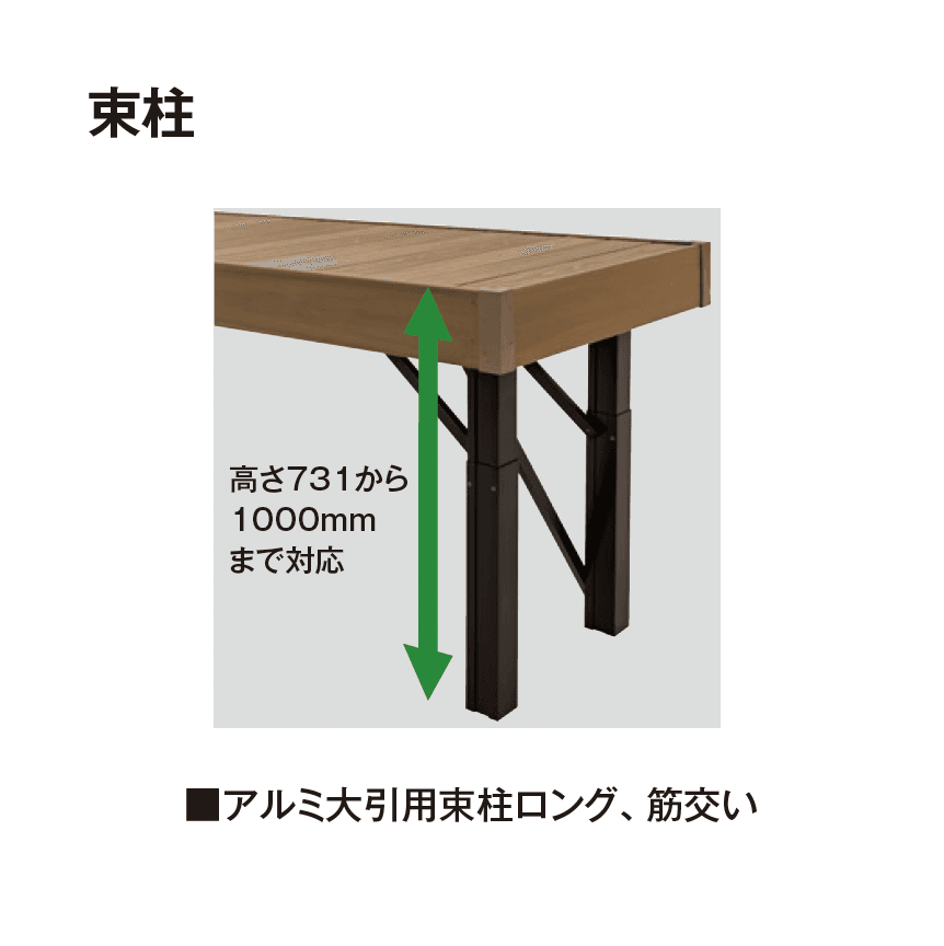 タカショーの「エバーエコ®ウッドⅡ デッキ部材」のサブ画像19
