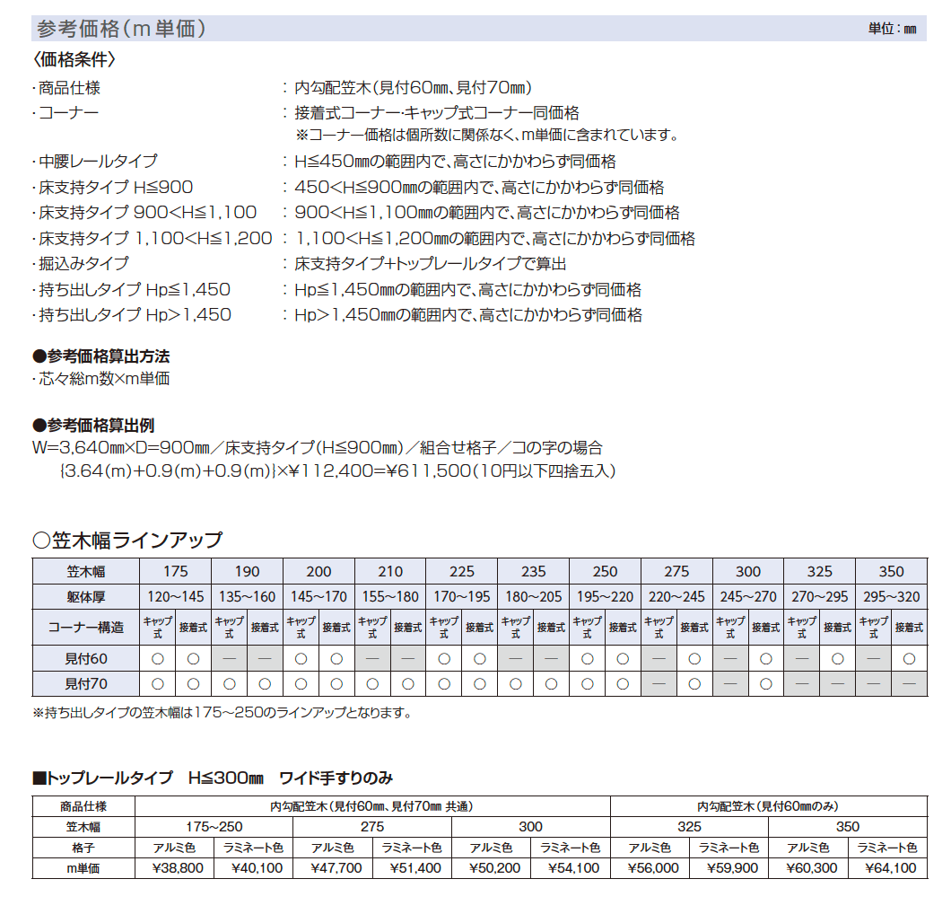 ルシアス ハンドレール トップレールタイプ【2024年版】_価格_1