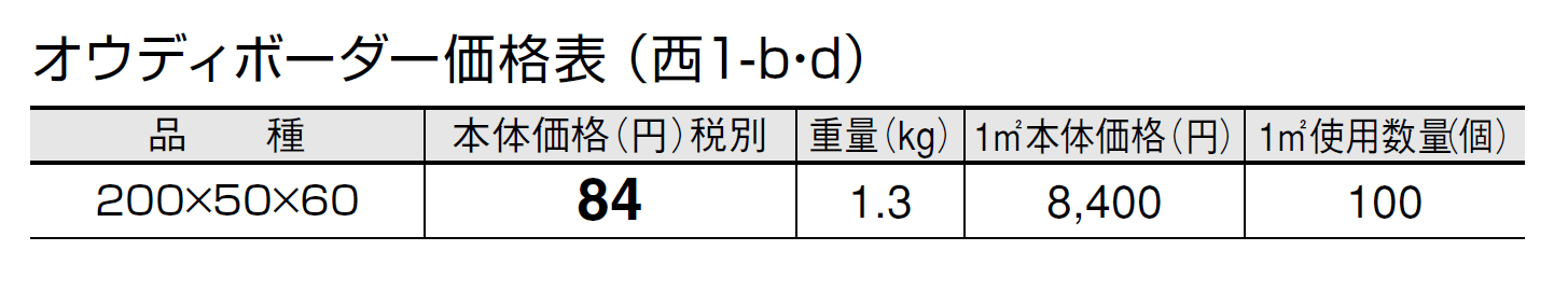 オウディボーダー【2024年版】_価格_4
