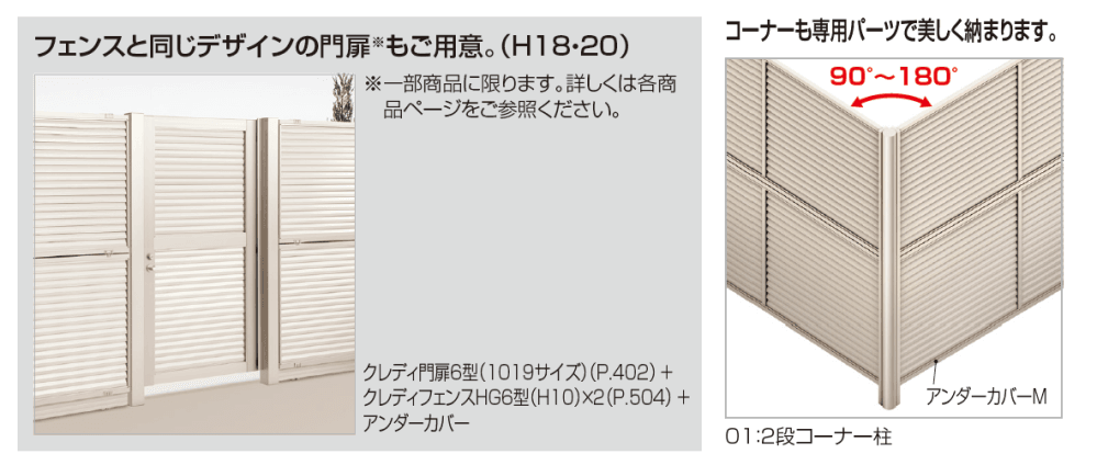 四国化成の「01・02:2段間柱【2024年版】」のサブ画像5