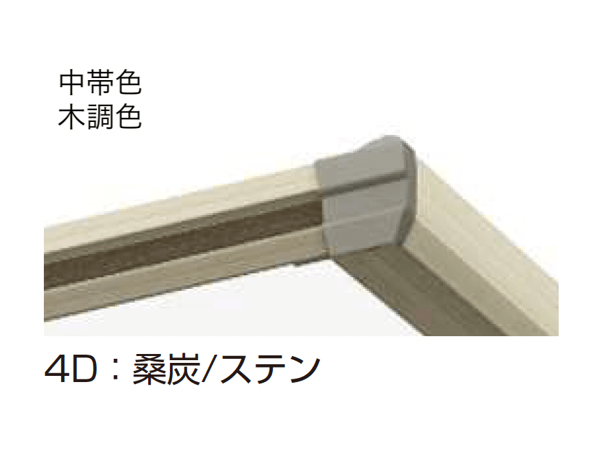 YKK APの「エフルージュ FIRST ミニ 1500タイプ (奥行連結)」のサブ画像10