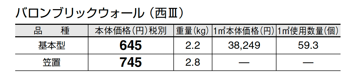バロンブリック ウォール_価格_5
