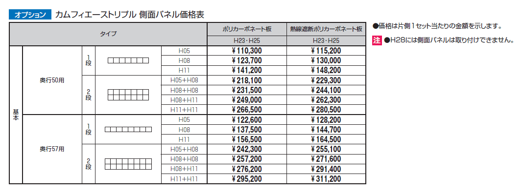 カムフィエーストリプル(側面パネル)【2024年版】_価格_1