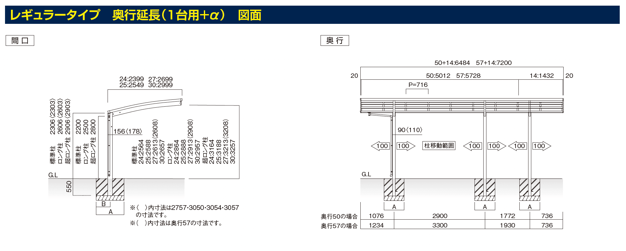 大仙の「リアルポートⅣ レギュラータイプ カーポート:奥行延長(1台用+α)」のサブ画像1