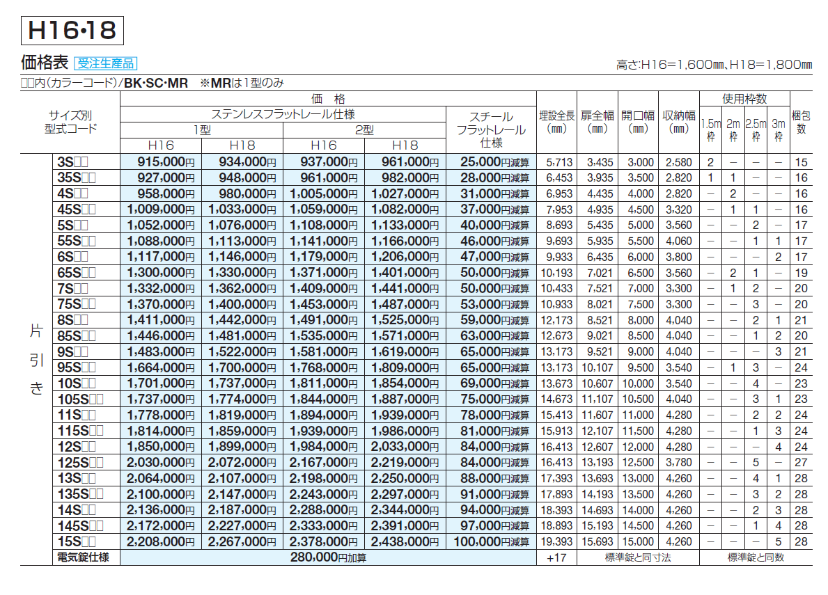 スタックラインNR1型(先端ノンレール)【2024年版】_価格_2