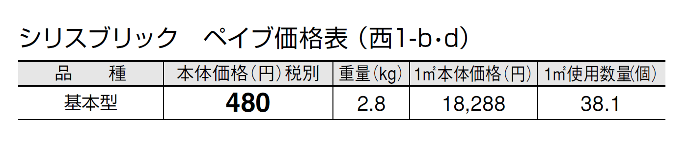 シリスブリック ペイブ【2024年版】_価格_4