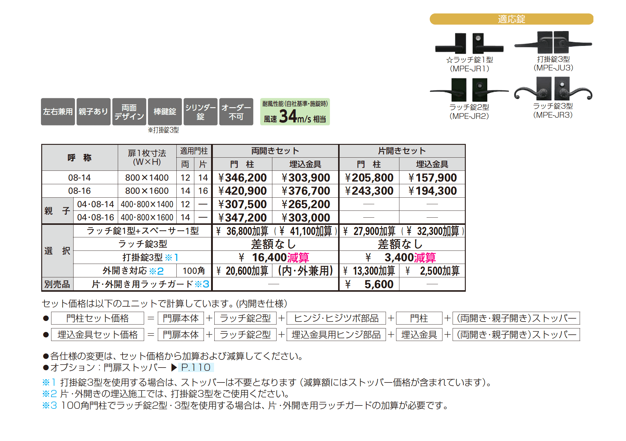 シャローネ 門扉 EB02型 クラウン【2025年版】_価格_1