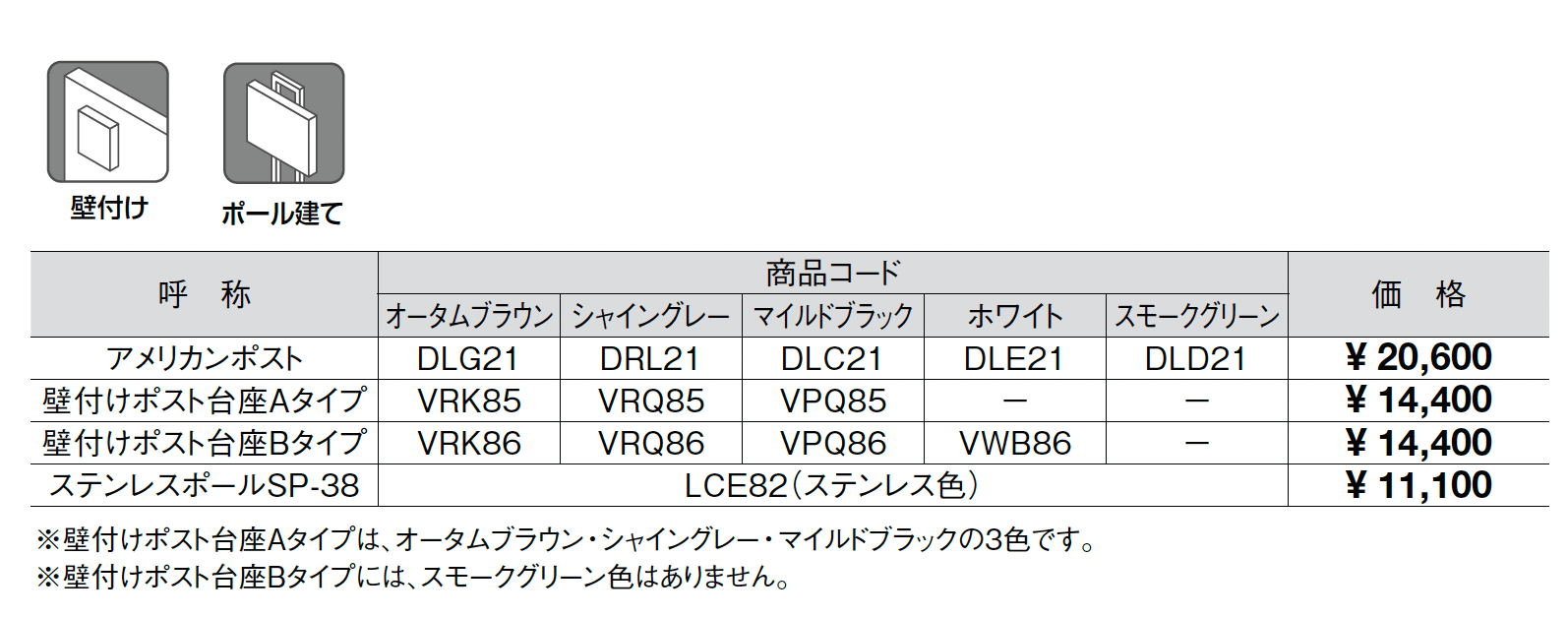 アメリカンポスト_価格_1