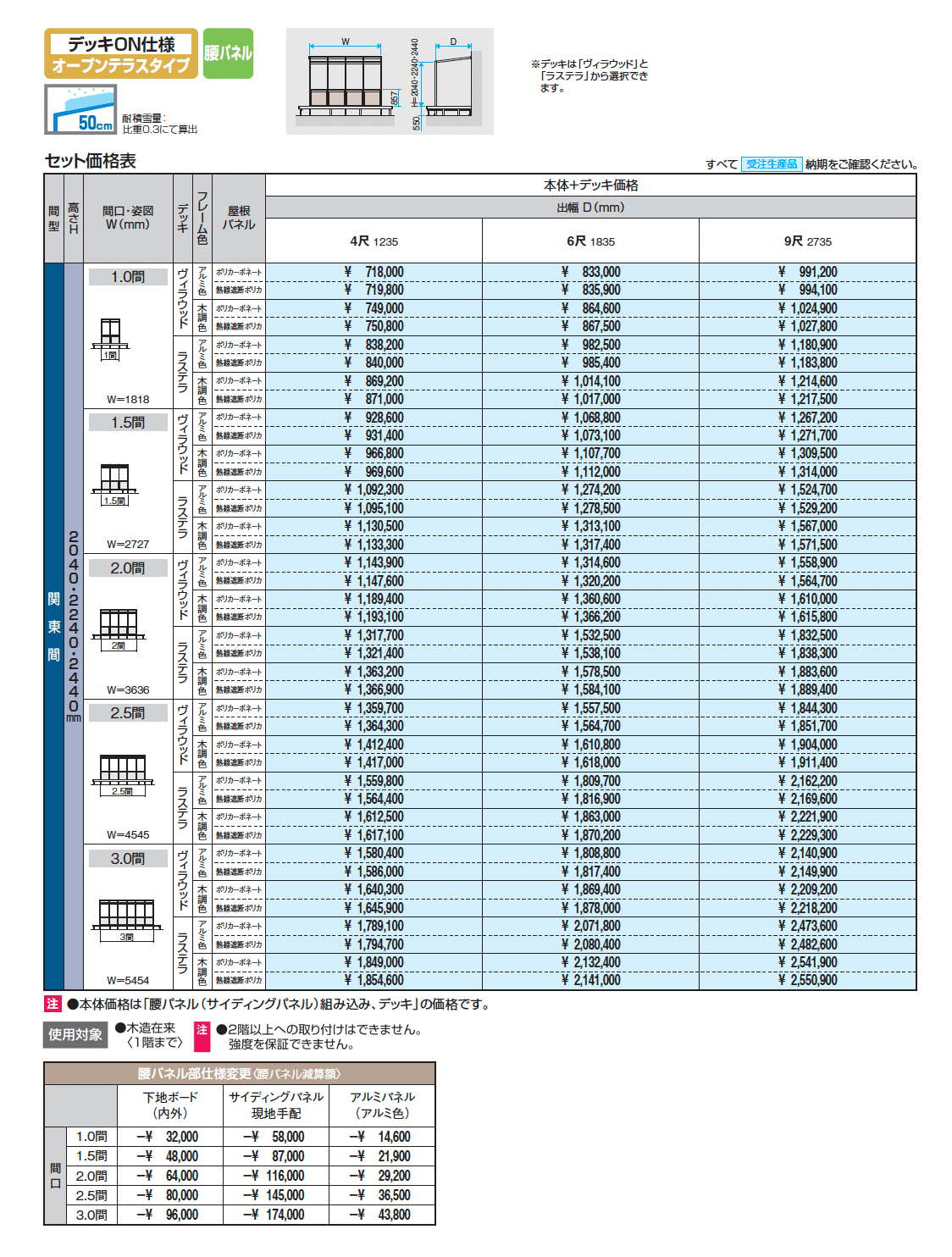 スマーレ (デッキON仕様 オープンテラスタイプ 腰パネル)_価格_1