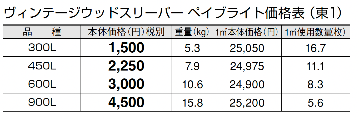ヴィンテージウッドスリーパー ペイブライト【2024年版】_価格_1