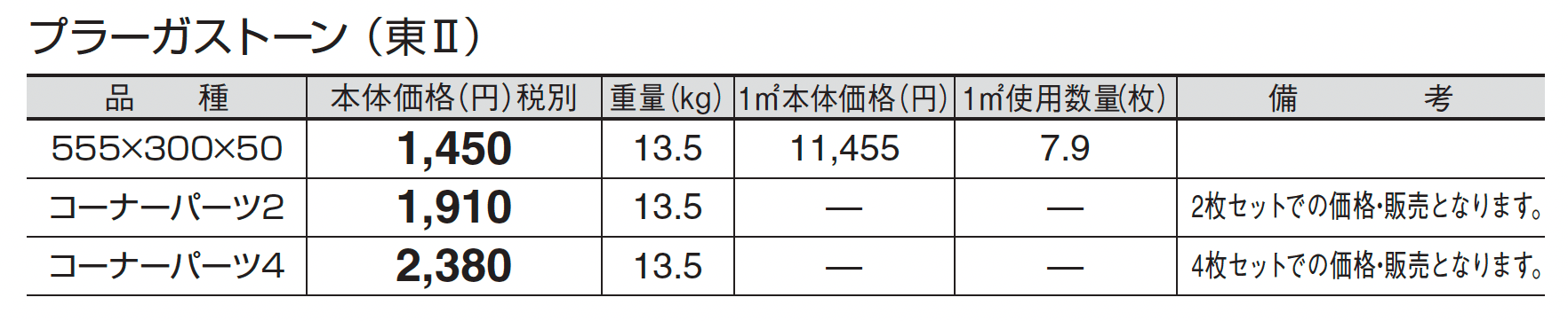 プラーガストーン_価格_2