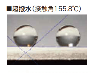 ゆとりの「タウンガード 【2022年版】」のサブ画像2
