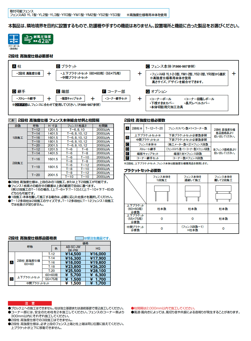 フェンスAB 2段柱 高強度仕様【2025年版】_価格_1