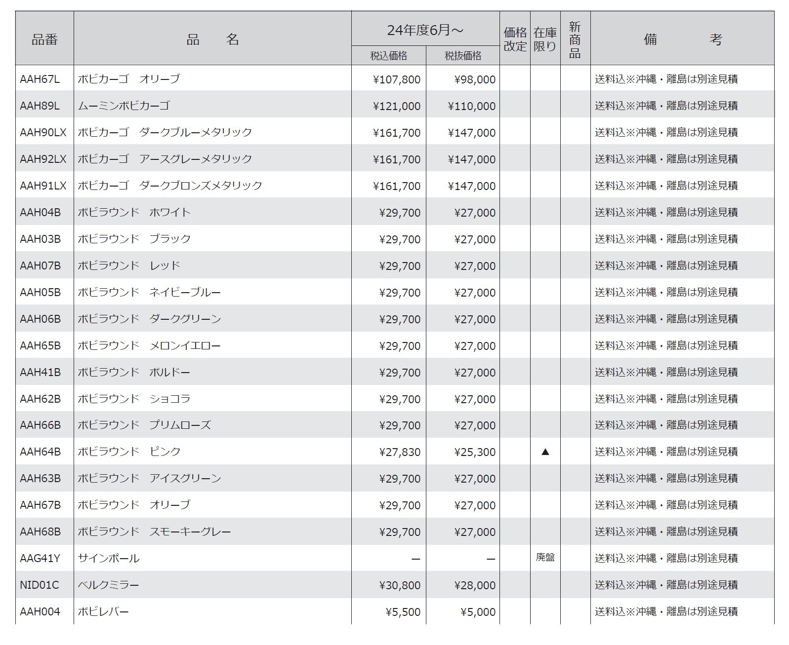ボビカーゴ【2024年版】_価格_2