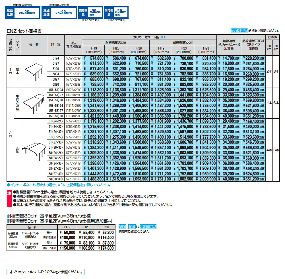 ニューエクオーレZ(耐積雪量30cm・50cm仕様:基本・奥行連結・合掌)_価格_1