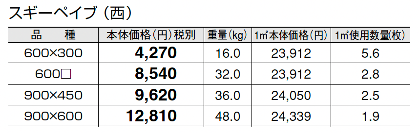 スギーペイブ_価格_3