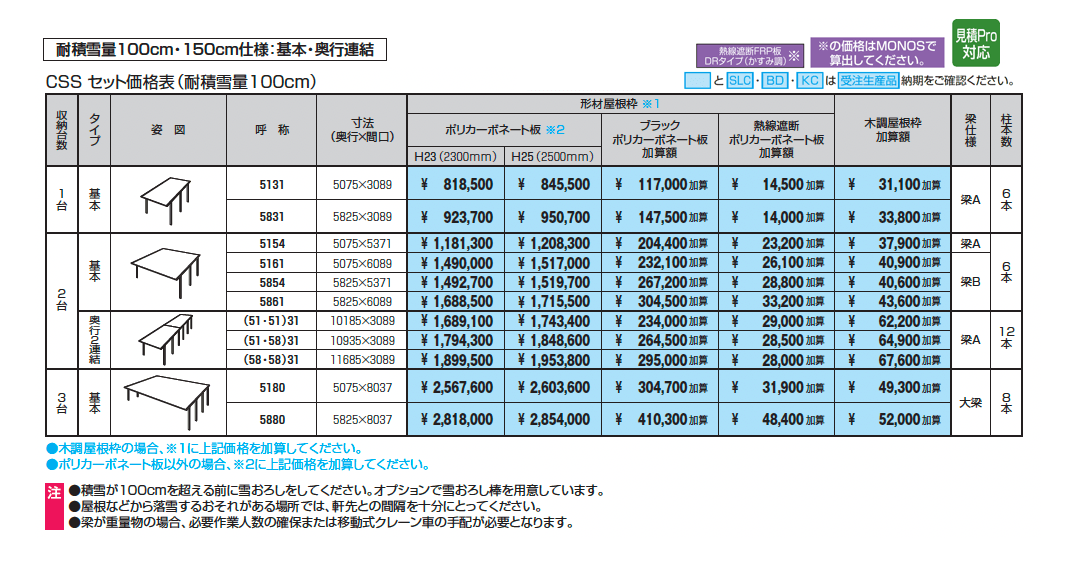 スカイリードZ デラックスタイプ(耐積雪量100cm・150cm仕様:基本・奥行連結)_価格_1