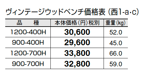 ヴィンテージウッドベンチ【2024年版】_価格_3