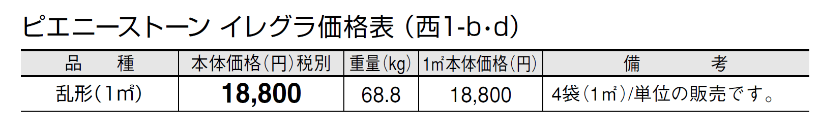 ピエニーストーン イレグラ【2024年版】_価格_4