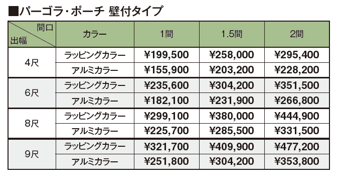 ポーチガーデン®︎ パーゴラ・ポーチ®︎(壁付タイプ)【2024年版】_価格_1