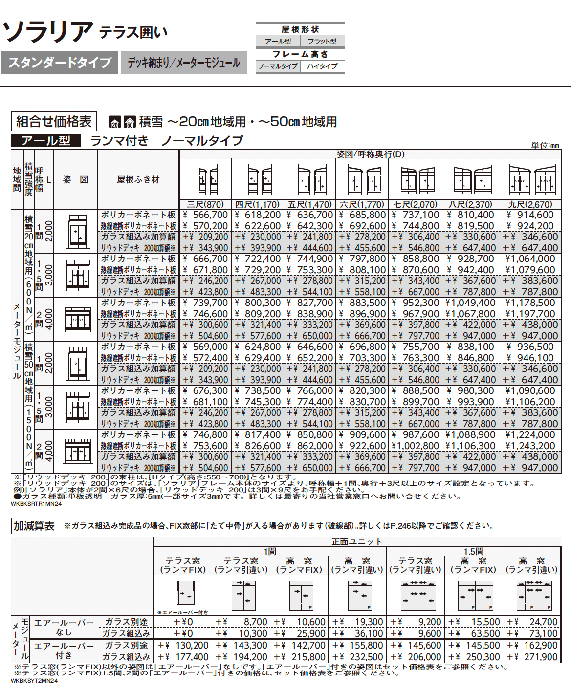 ソラリア テラス囲い スタンダードタイプ デッキ納まり_価格_9