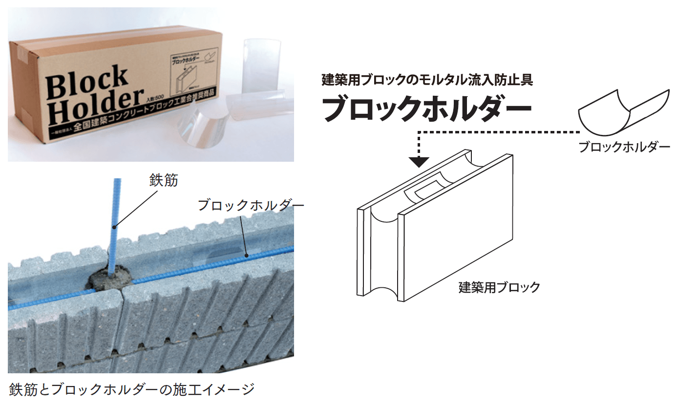 マチダコーポレーションの「「あんしん・あんぜん」補助材料」