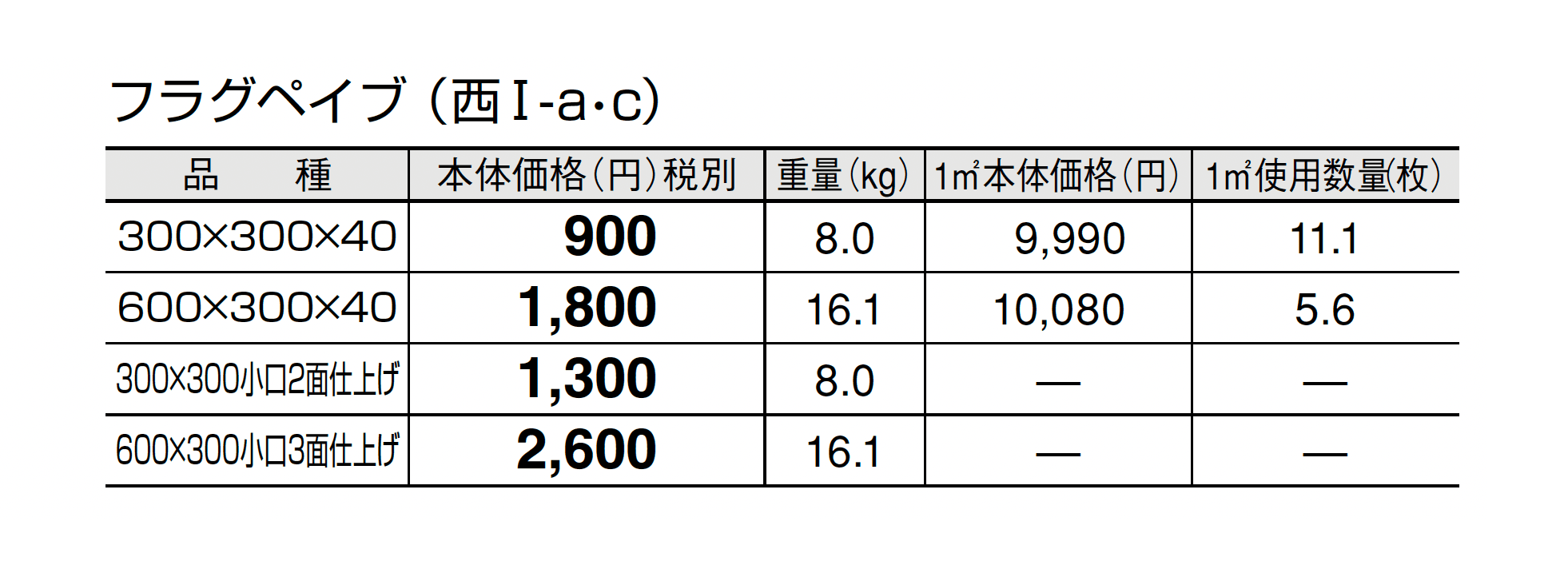 フラグペイブ_価格_3