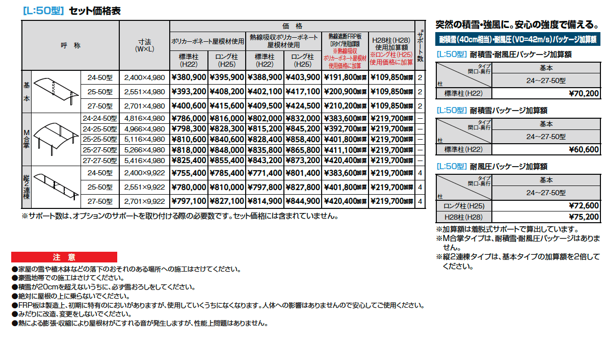 フーゴR900 1台用【2024年版】_価格_1