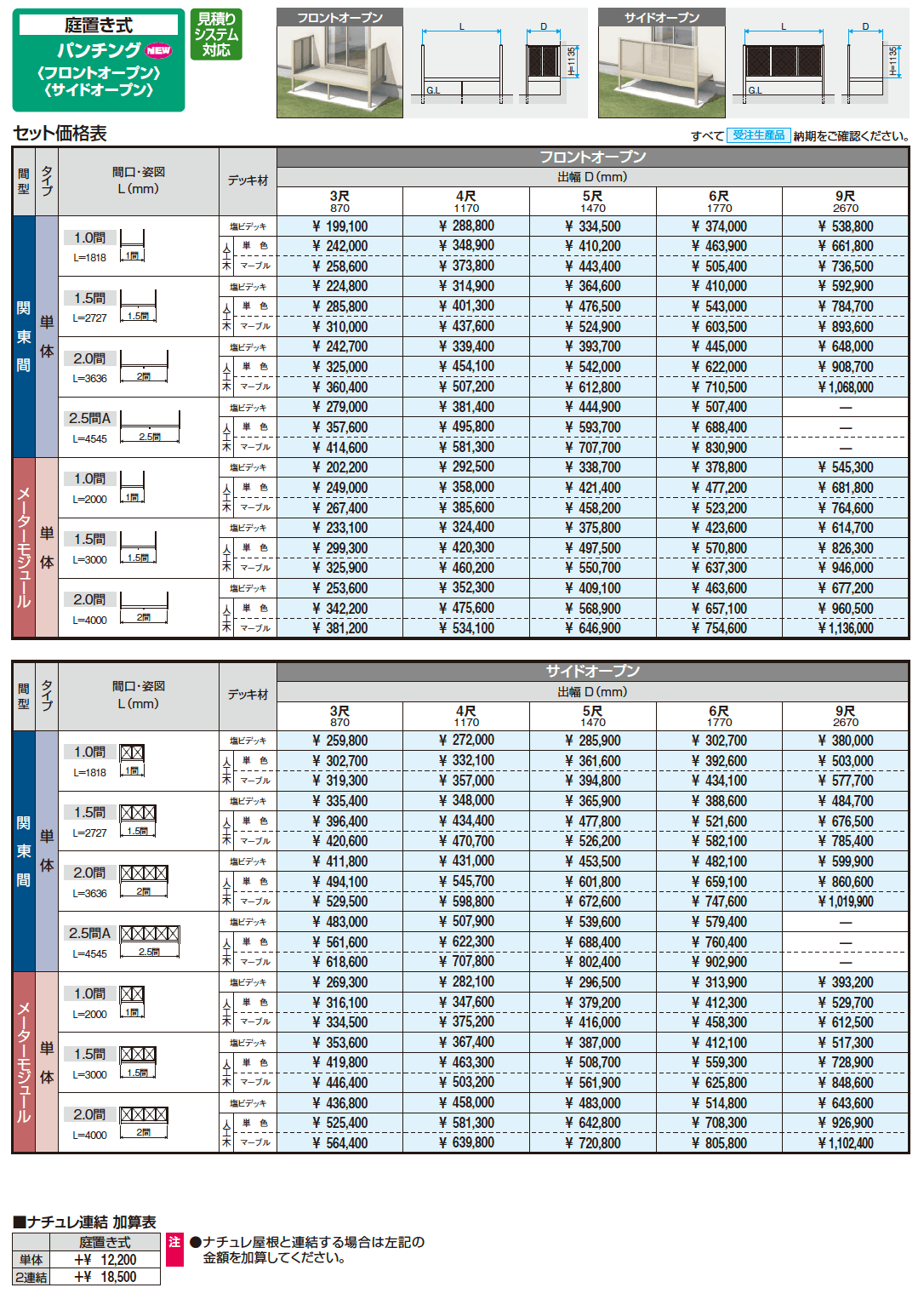 オルネ(庭置き式 パンチング〈フロントオープン〉)【2023年版】_価格_1
