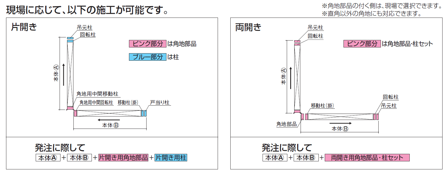 ニューハピネスHG(角地仕様 キャスタータイプ)【2024年版】_価格_3