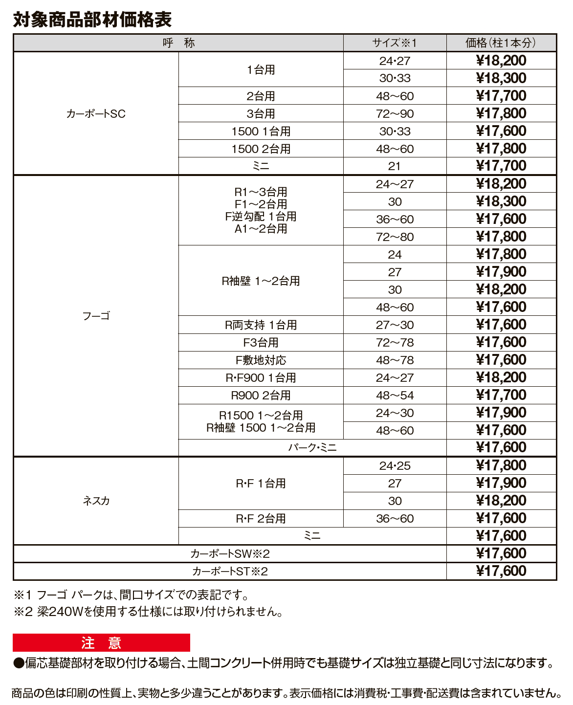 偏芯基礎部材(カーポート基礎部分)【2024年版】_価格_1