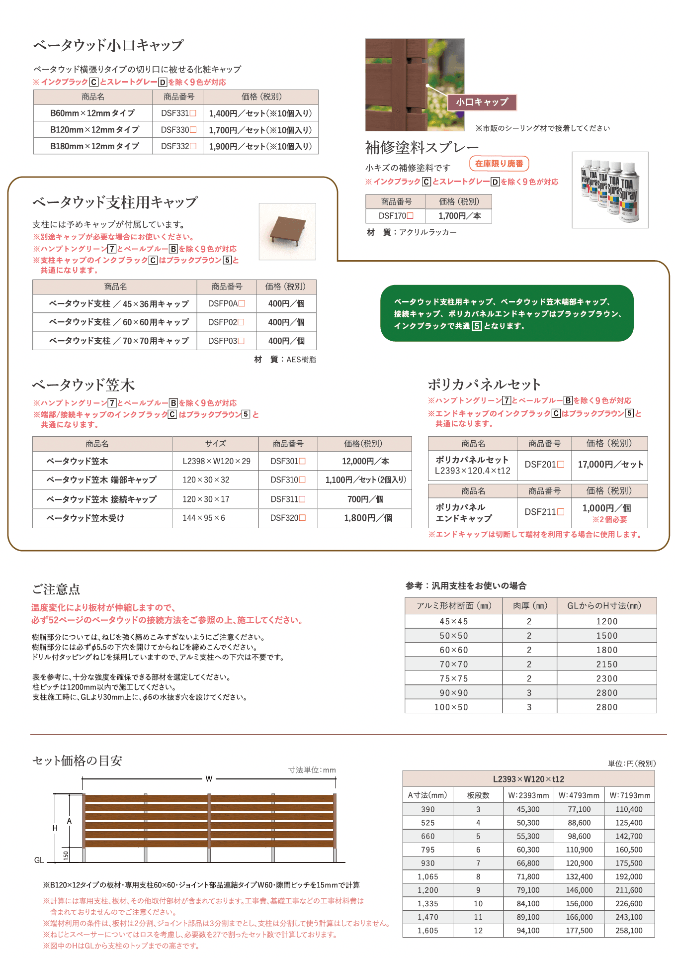 ベータウッド 板材_価格_2