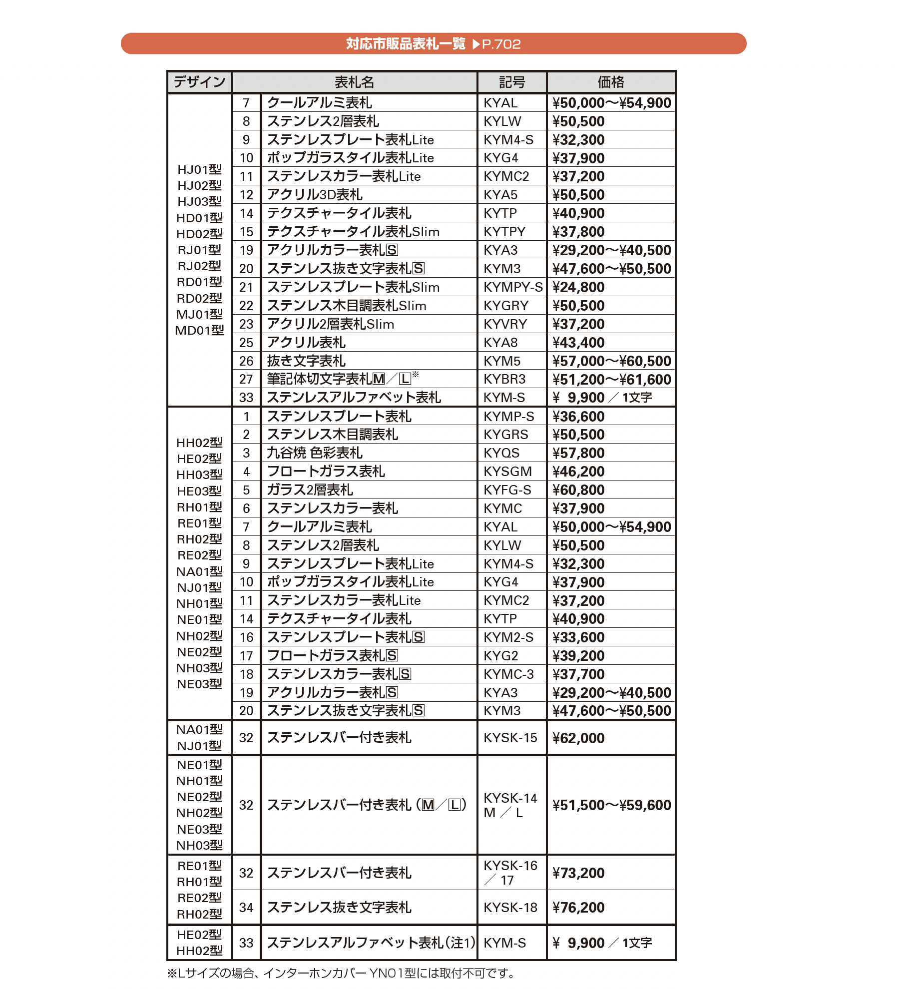 ルシアス ウォール HD01型_価格_3