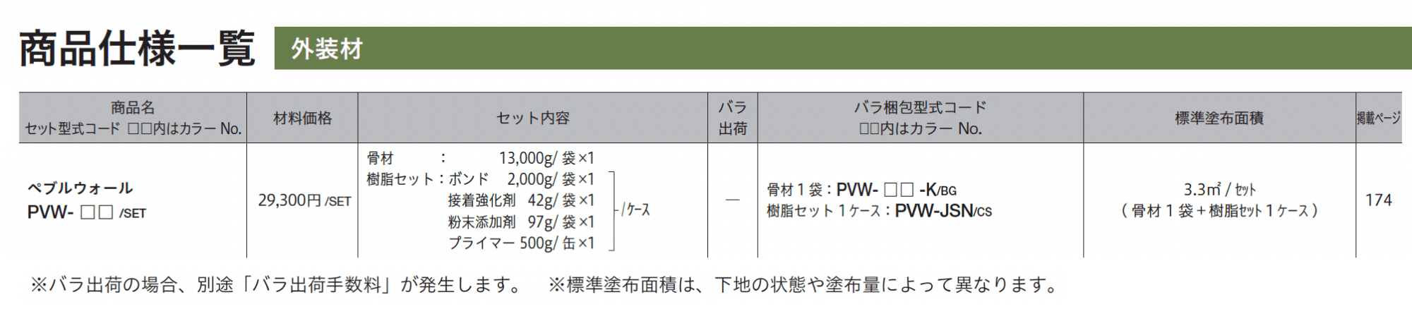 ペブルウォール_価格_2