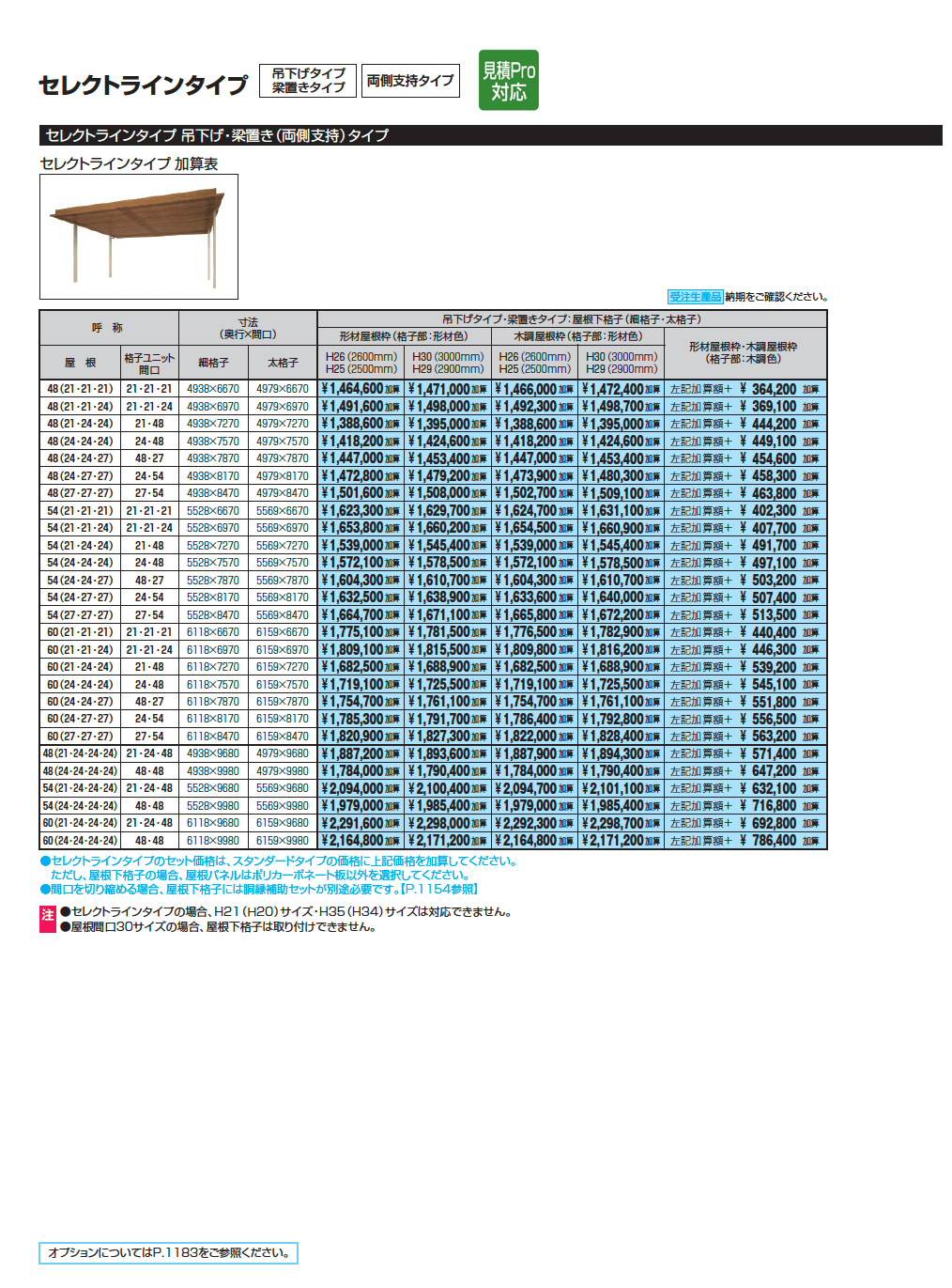 U.スタイル アゼスト セレクトラインタイプ 吊下げタイプ・梁置きタイプ(両側支持タイプ)_価格_2