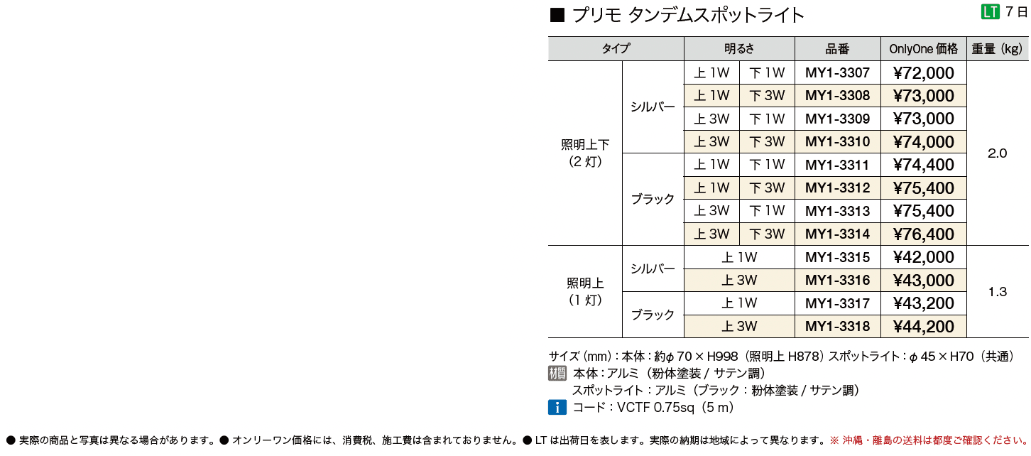 プリモ タンデムスポットライト・スポットライト【2023年版】_価格_1