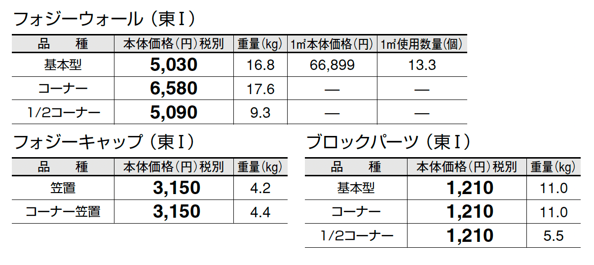 フォジーウォール_価格_1