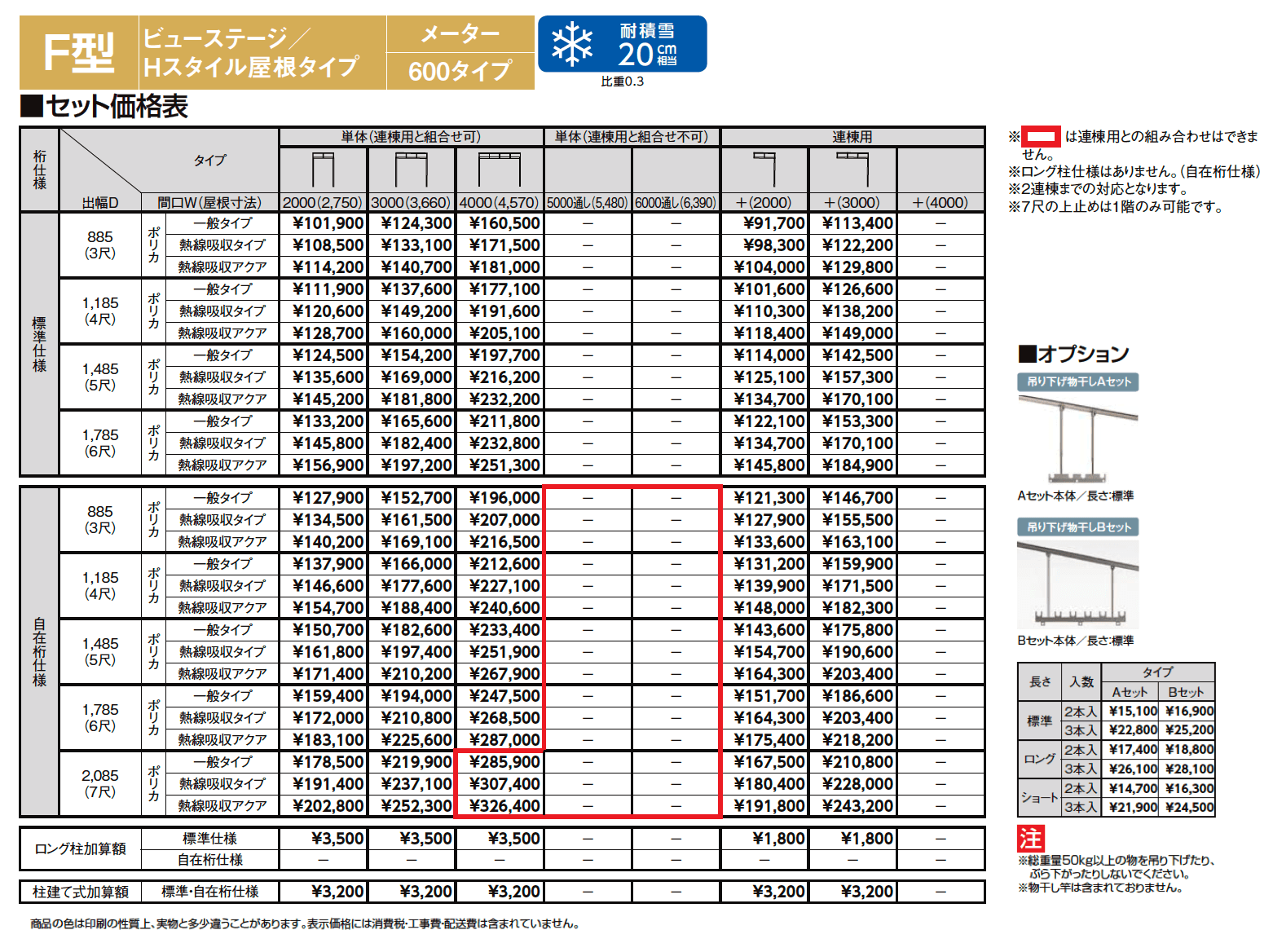 スピーネ F型 ビューステージ/Hスタイル屋根タイプ メーター【2024年版】_価格_1