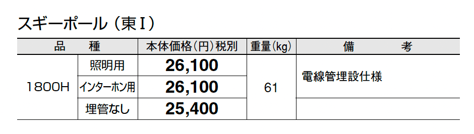 スギーポール_価格_1