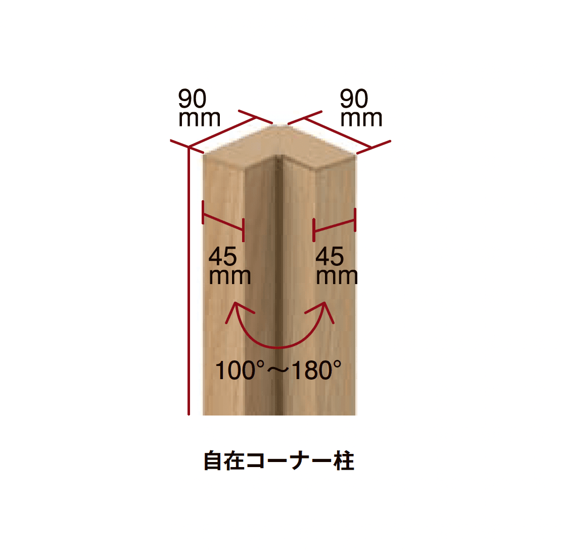 LIXILの「プラスG Gフレーム 柱」のサブ画像11