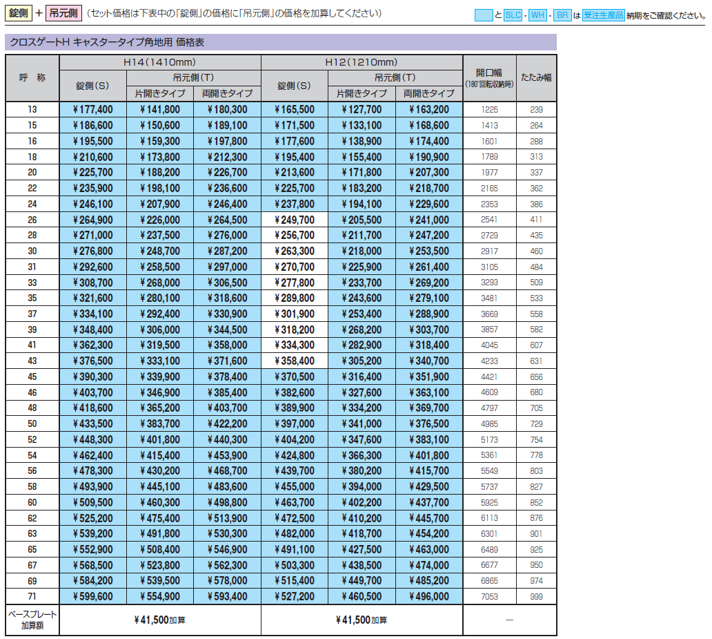 クロスゲート角地用【2024年版】_価格_1