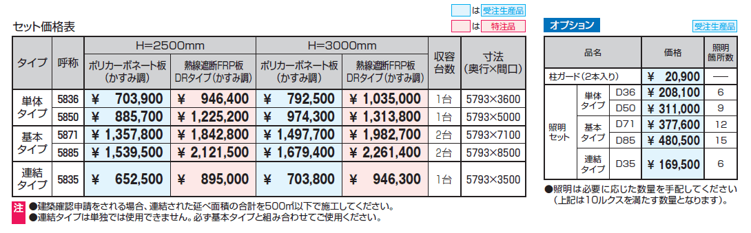ウェルハート 一般地域型 基本タイプ_価格_1