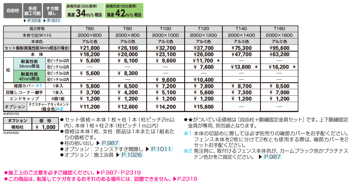 シンプレオ フェンスYS3型 横スリット _価格_1