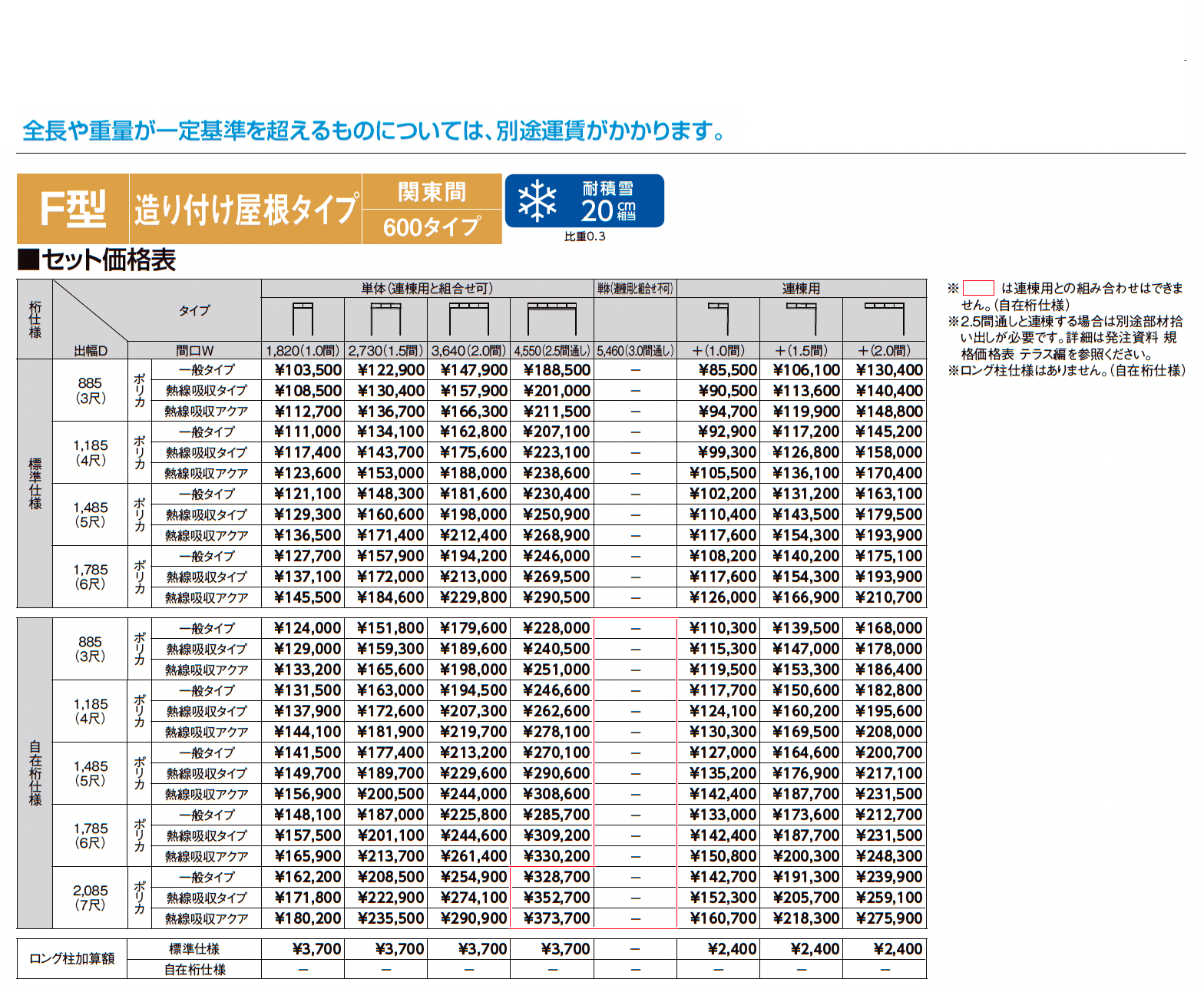 スピーネ F型 造り付け屋根タイプ 関東間_価格_1