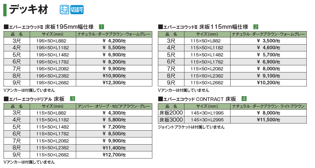 エバーエコ®︎ ウッド バルコニーデッキ仕様【2024年版】_価格_1