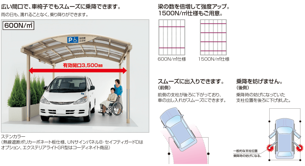 四国化成の「ユニルーフ【2023年版】」のサブ画像1